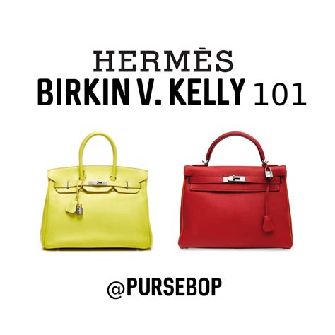 birkin and kelly bag price history.